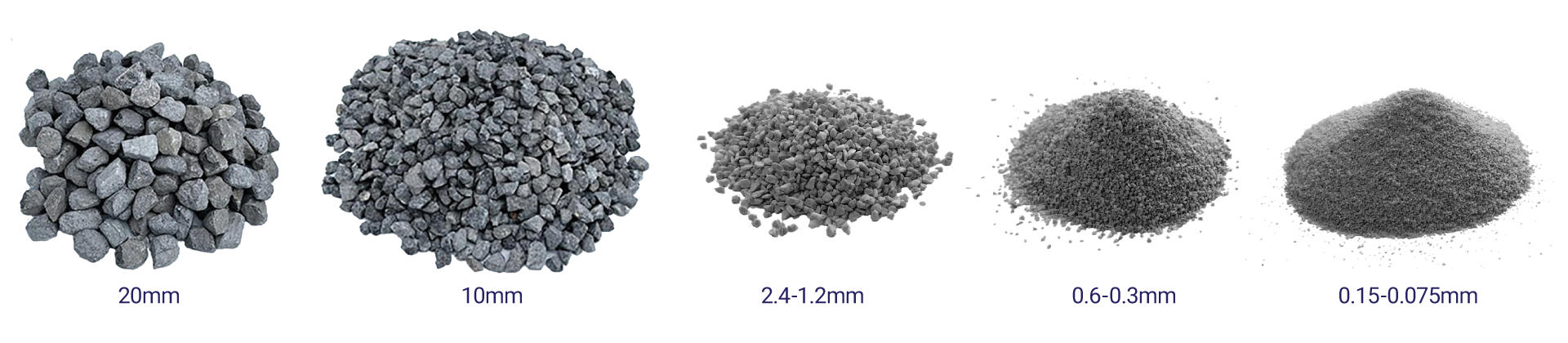 Kayasand particluate screening sizes